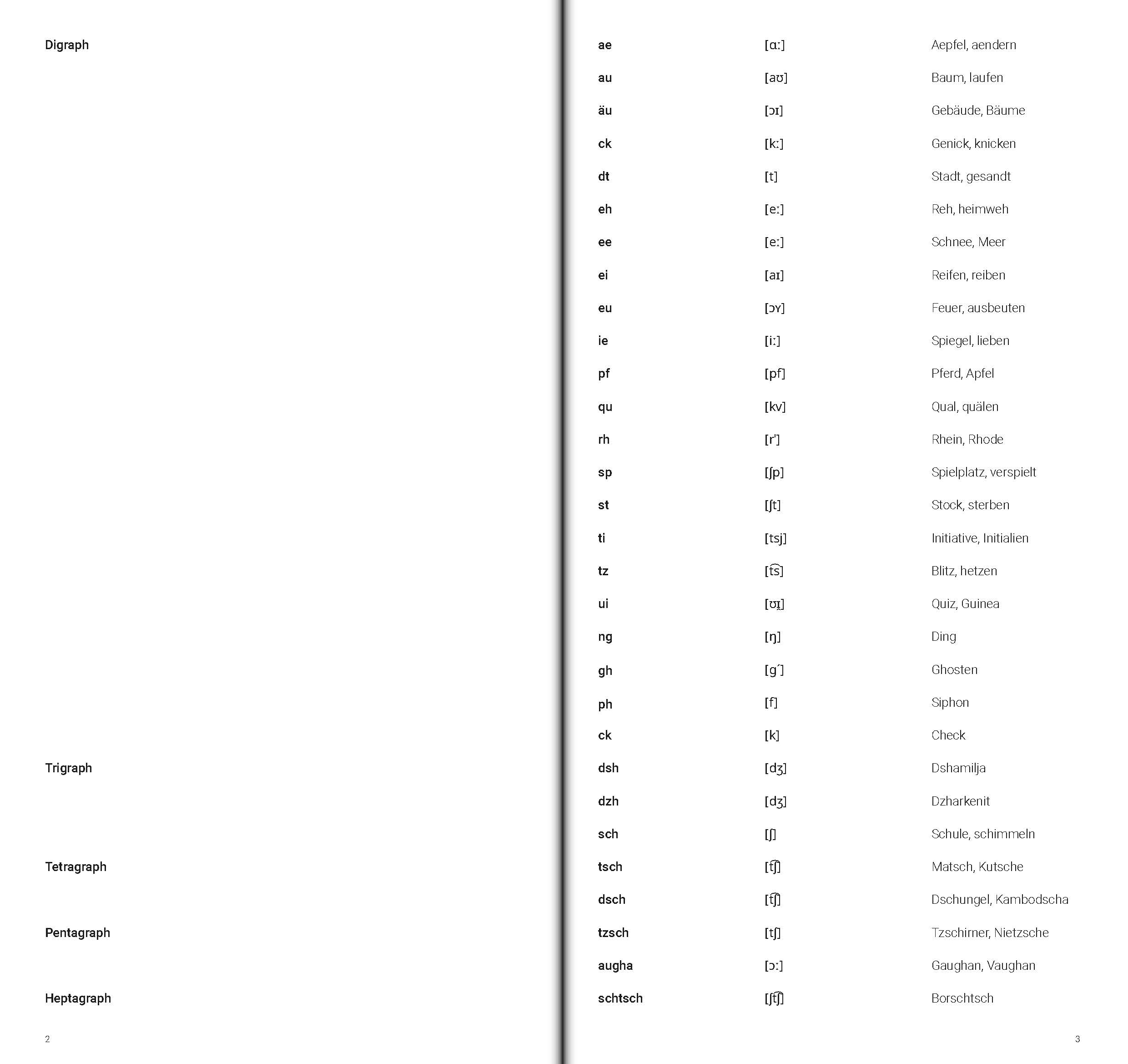 Bild von sch Broschüre 02