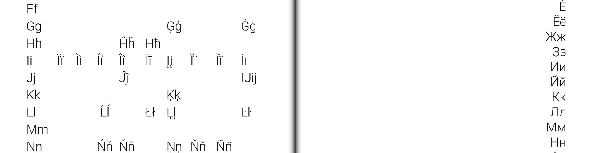 trigraph sch Startbild